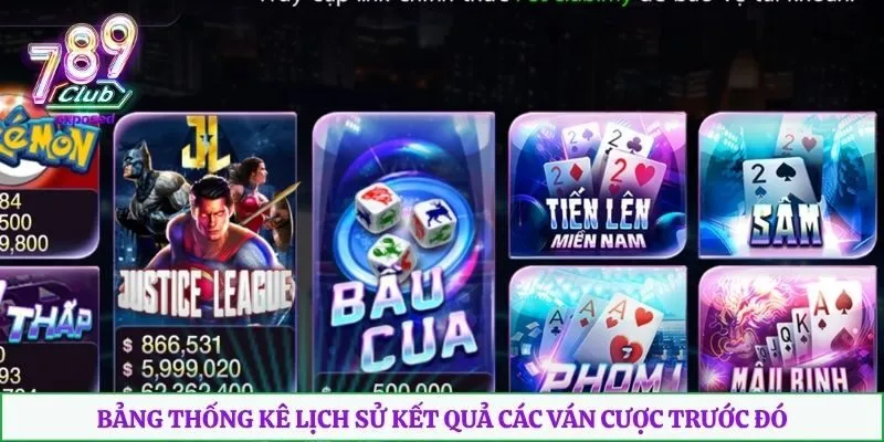 Bảng thống kê lịch sử kết quả các ván cược trước đó