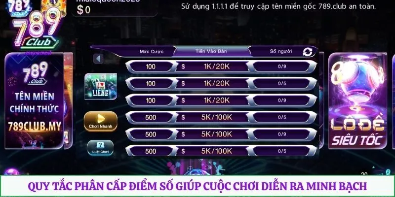 Quy tắc phân cấp điểm số giúp cuộc chơi luôn diễn ra minh bạch